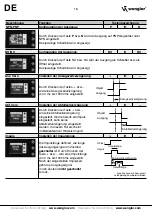 Preview for 16 page of Wenglor OY1TA603P0003 Operating Instructions Manual