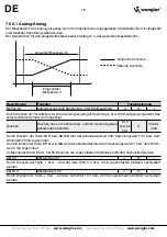 Preview for 18 page of Wenglor OY1TA603P0003 Operating Instructions Manual