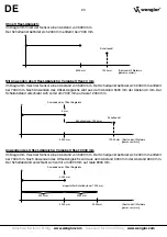 Preview for 20 page of Wenglor OY1TA603P0003 Operating Instructions Manual