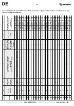 Preview for 24 page of Wenglor OY1TA603P0003 Operating Instructions Manual