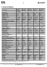 Preview for 36 page of Wenglor OY1TA603P0003 Operating Instructions Manual