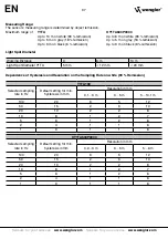 Preview for 37 page of Wenglor OY1TA603P0003 Operating Instructions Manual