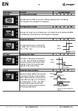 Preview for 46 page of Wenglor OY1TA603P0003 Operating Instructions Manual