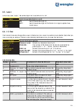 Preview for 15 page of Wenglor OY2TA104P0150C Operating Instructions Manual