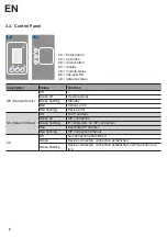 Preview for 8 page of Wenglor OY2TA104P0150E Operating Instructions Manual