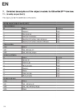 Preview for 18 page of Wenglor OY2TA104P0150E Operating Instructions Manual