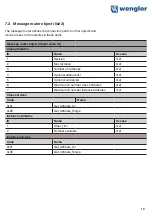 Preview for 19 page of Wenglor OY2TA104P0150E Operating Instructions Manual