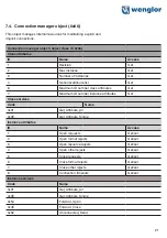 Preview for 21 page of Wenglor OY2TA104P0150E Operating Instructions Manual