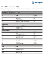 Preview for 23 page of Wenglor OY2TA104P0150E Operating Instructions Manual