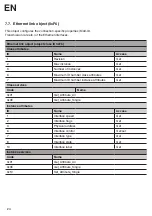 Preview for 24 page of Wenglor OY2TA104P0150E Operating Instructions Manual