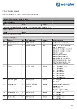 Preview for 27 page of Wenglor OY2TA104P0150E Operating Instructions Manual