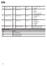 Preview for 28 page of Wenglor OY2TA104P0150E Operating Instructions Manual