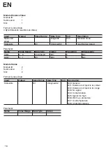 Preview for 18 page of Wenglor OY2TA104P0150P Operating Instructions Manual