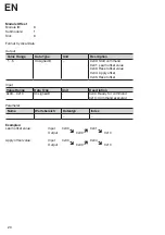 Preview for 20 page of Wenglor OY2TA104P0150P Operating Instructions Manual