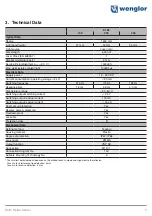 Preview for 7 page of Wenglor P1EL Series Operating Instructions Manual