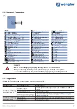 Preview for 17 page of Wenglor P1EL Series Operating Instructions Manual