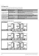 Предварительный просмотр 12 страницы Wenglor P1HJ1 Series Operating Instructions Manual