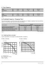 Preview for 8 page of Wenglor P1KH Series Operating Instructions Manual