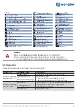 Preview for 13 page of Wenglor P1KH Series Operating Instructions Manual