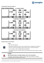 Preview for 13 page of Wenglor P1KK Series Operating Instructions Manual