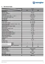 Preview for 7 page of Wenglor P1KT Series Operating Instructions Manual