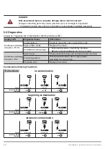 Preview for 12 page of Wenglor P1KT Series Operating Instructions Manual