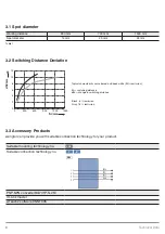 Preview for 8 page of Wenglor P1KY10 Series Operating Instructions Manual