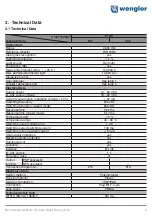 Preview for 7 page of Wenglor P1NK Series Operating Instructions Manual