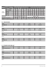 Preview for 8 page of Wenglor P1NL Series Operating Instructions Manual