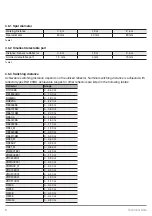 Preview for 8 page of Wenglor P1PK Series Operating Instructions Manual