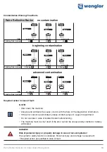 Preview for 13 page of Wenglor P1PK Series Operating Instructions Manual