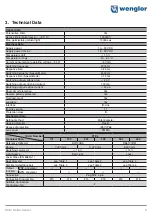 Preview for 7 page of Wenglor P1PL Series Operating Instructions Manual