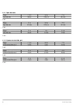 Preview for 8 page of Wenglor P1PL Series Operating Instructions Manual