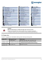 Preview for 13 page of Wenglor P1PY0 Series Operating Instructions Manual