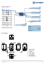 Preview for 11 page of Wenglor P1XF001 Operating Instructions Manual