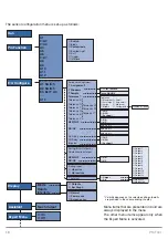 Preview for 18 page of Wenglor P1XF001 Operating Instructions Manual