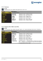 Preview for 23 page of Wenglor P1XF001 Operating Instructions Manual