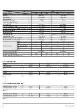 Preview for 8 page of Wenglor P2KL Series Operating Instructions Manual