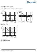 Предварительный просмотр 11 страницы Wenglor P2PY1 Series Operating Instructions Manual