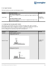 Предварительный просмотр 29 страницы Wenglor P2PY1 Series Operating Instructions Manual