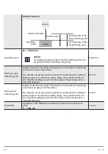 Предварительный просмотр 30 страницы Wenglor P2PY1 Series Operating Instructions Manual