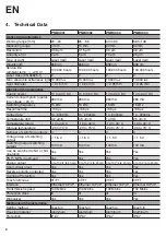 Preview for 6 page of Wenglor PNBC Series Operating Instructions Manual