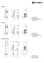 Preview for 11 page of Wenglor PNBC Series Operating Instructions Manual