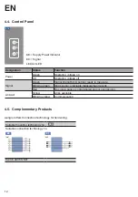 Preview for 12 page of Wenglor PNBC Series Operating Instructions Manual