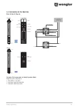 Preview for 15 page of Wenglor SB4-I Operating Instructions Manual