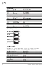 Preview for 16 page of Wenglor SB4-I Operating Instructions Manual