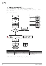 Preview for 18 page of Wenglor SB4-I Operating Instructions Manual