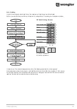 Preview for 37 page of Wenglor SB4-I Operating Instructions Manual