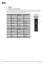 Preview for 42 page of Wenglor SB4-I Operating Instructions Manual