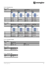 Preview for 53 page of Wenglor SB4-I Operating Instructions Manual